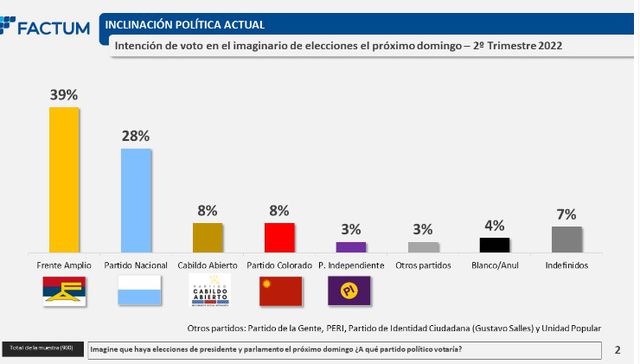 Ser y parecer