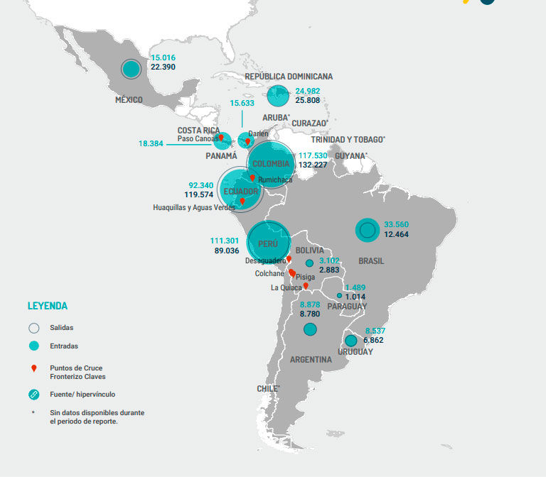 Entradas y salidas consolidadas de personas refugiadas y migrantes de Venezuela en el segundo trimestre de 2022. Fuente: Plataforma R4V