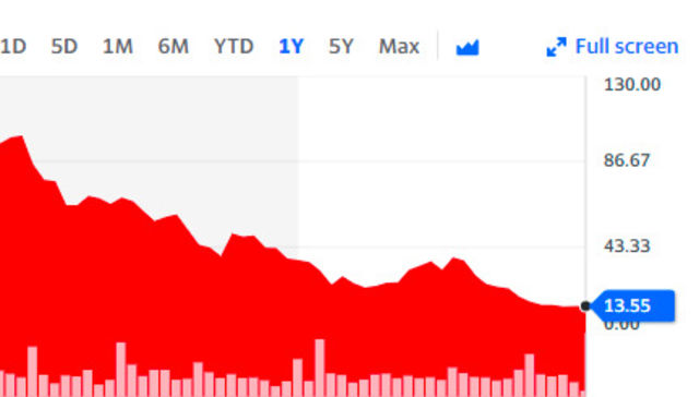 Escribe Eduardo Blasina