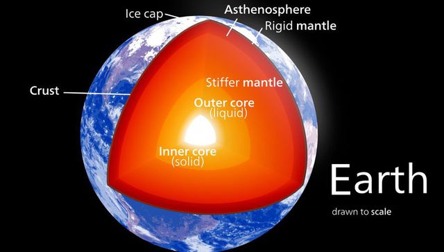 No pares, sigue, sigue