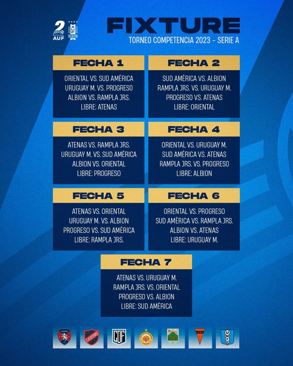 Este es el calendario del fin de semana del fútbol uruguayo