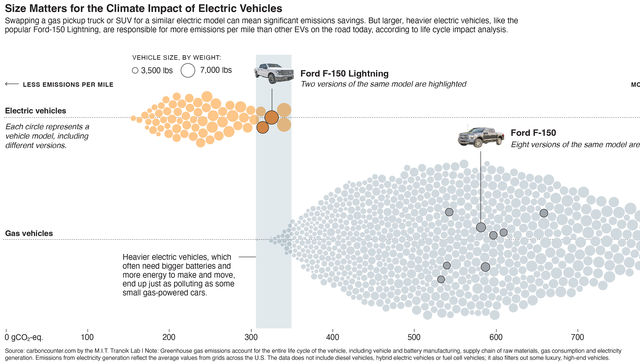 Por The New York Times