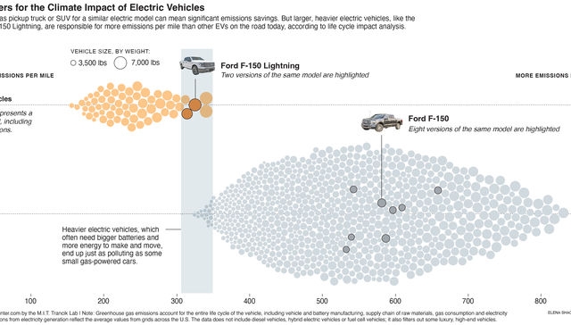 Por The New York Times