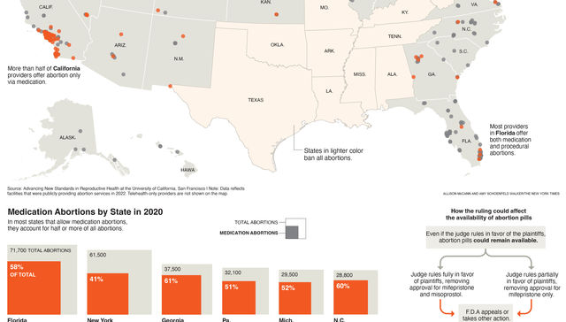 Por The New York Times