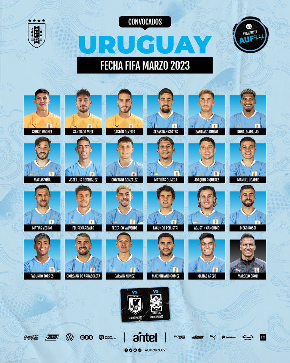 Marcelo Broli, DT interino de Uruguay, dará hoy la lista para los