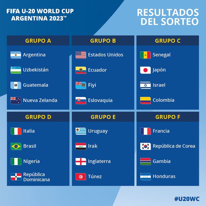Mundial sub-20: ¿qué necesita Uruguay para avanzar a los octavos
