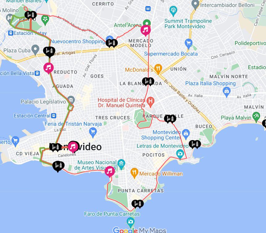 Recorrido de la carrera