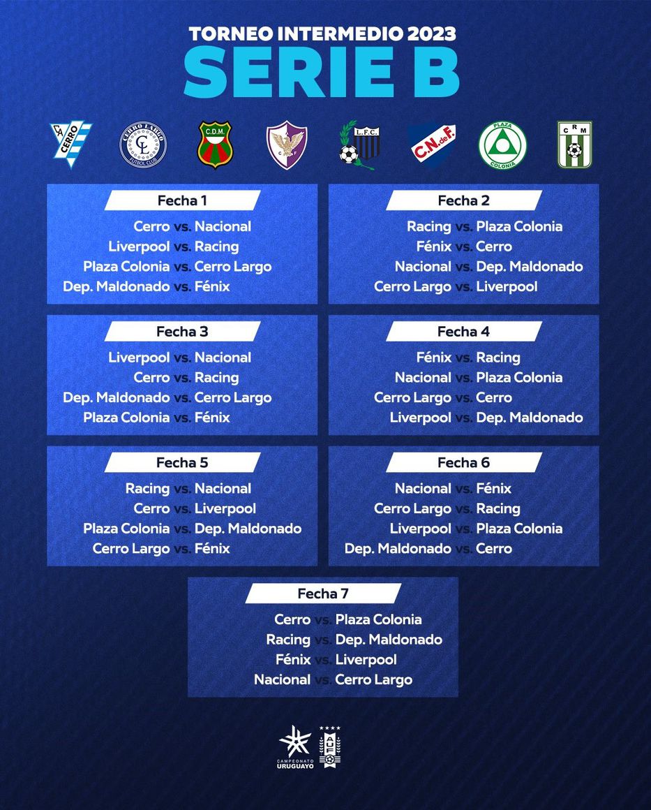 El fixture completo del Campeonato Uruguayo 2023