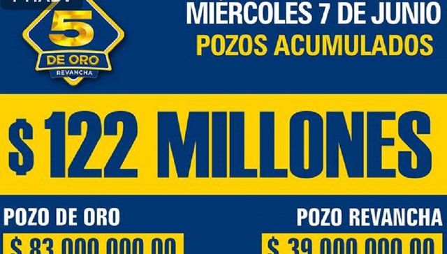 ¿Y si me toca a mí?