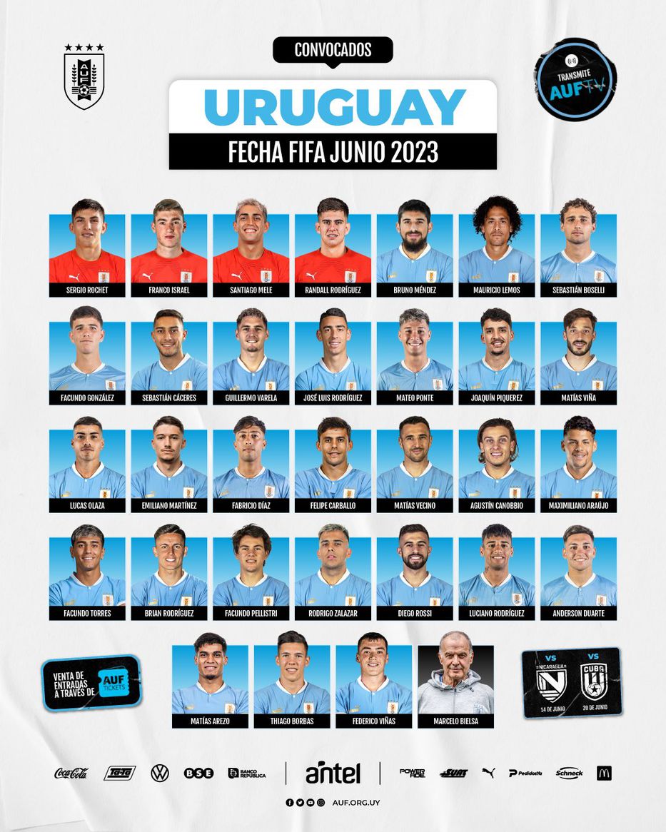 Imagen: Asociación Uruguaya de Fútbol