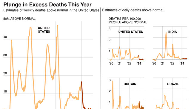 Por The New York Times