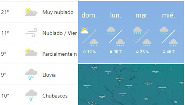 Mira lo que se avecina