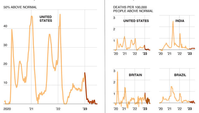 Por The New York Times