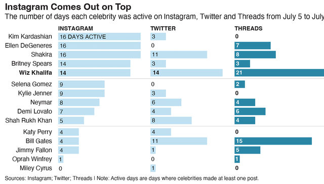 Por The New York Times