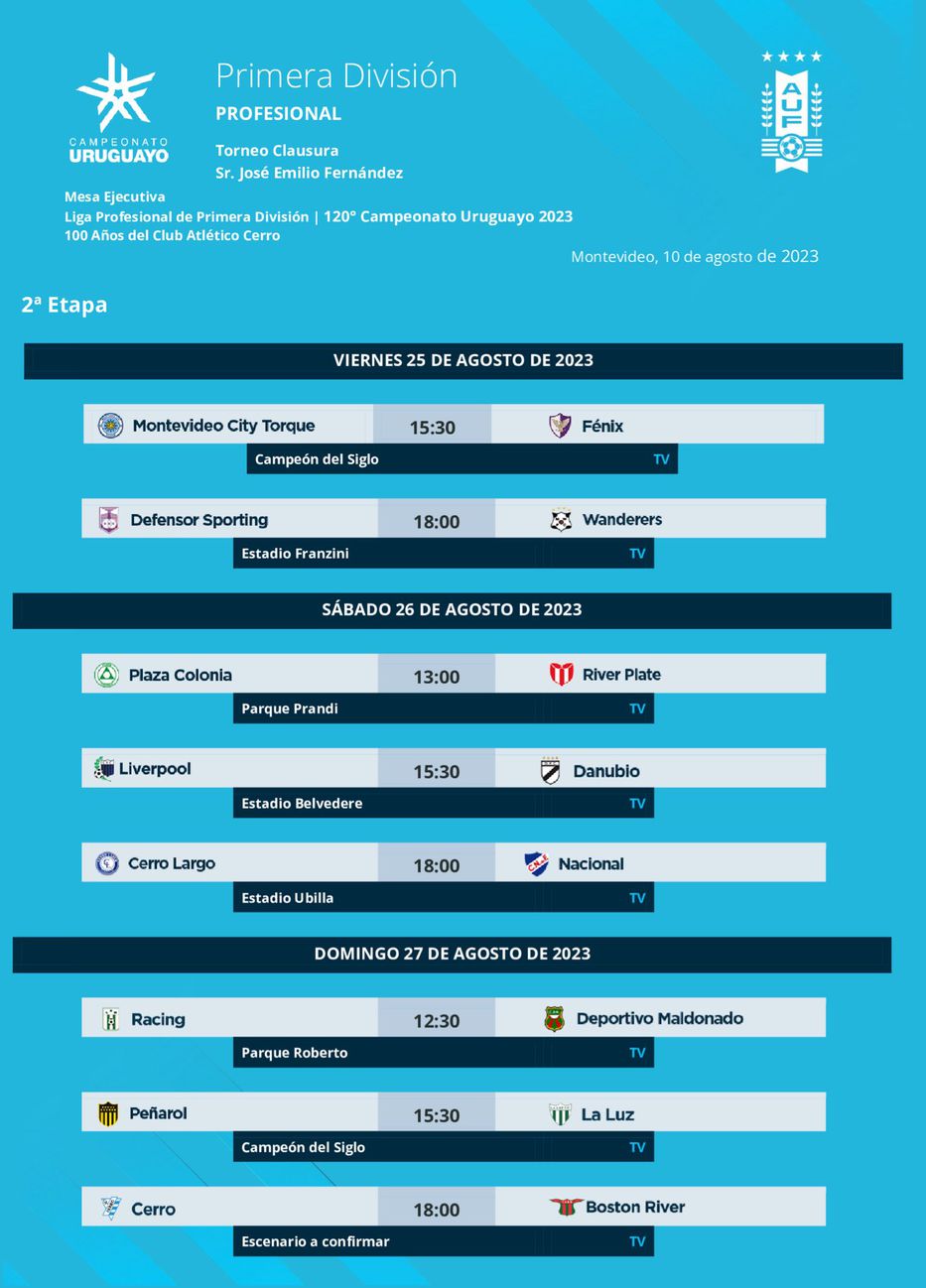 Pronóstico Racing Club Montevideo Montevideo City Torque - Primera  División, Apertura 14/11/23