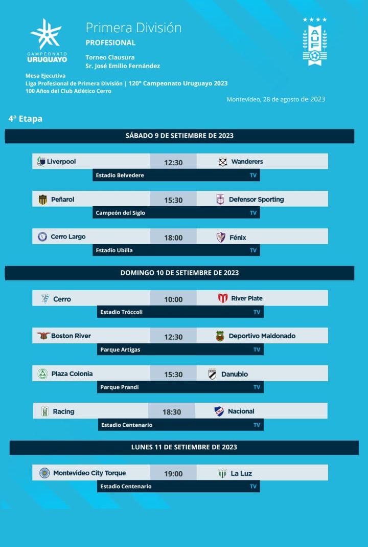 02.02.2021. Fútbol Uruguayo – Detalles de la 4ª fecha del Torneo Clausura  2020, a disputarse entre hoy y el jueves. –