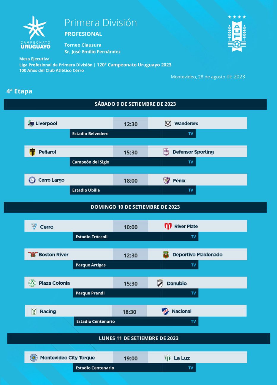 La Prensa  Diario - Fútbol Profesional Uruguayo / Hoy se pone en marcha la  tercera fecha del Clausura: Con el encuentro entre Wanderers y Montevideo  City Torque se pone en marcha