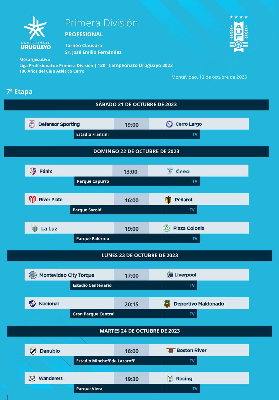 Así se juega la séptima fecha del Torneo Clausura del Campeonato Uruguayo:  mirá días, horarios, canchas y jueces