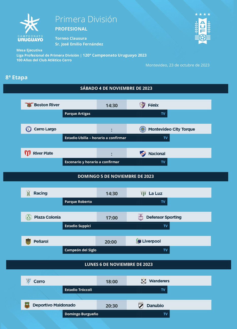 ATENCIÓN URUGUAY // Los 8 cruces del Torneo Clausura del fútbol