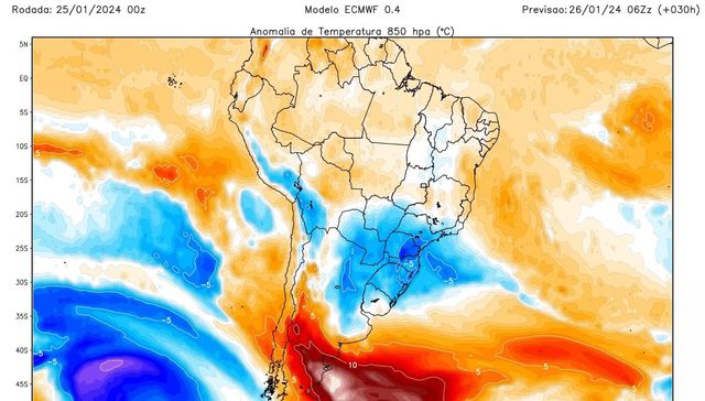 Se cruzaron los cables