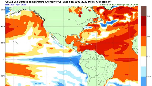 Travesuras de la niña mala