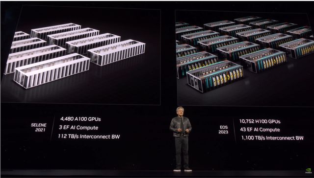 Superchip