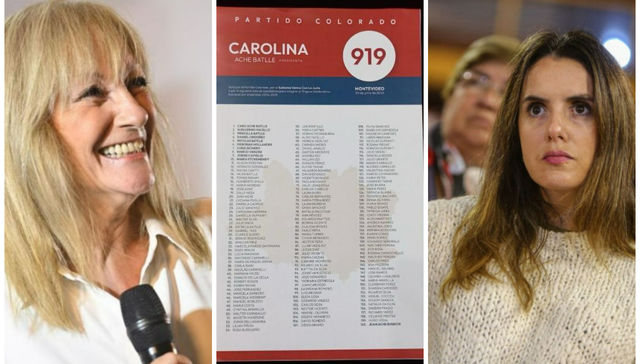 El nombre es arquetipo de la cosa