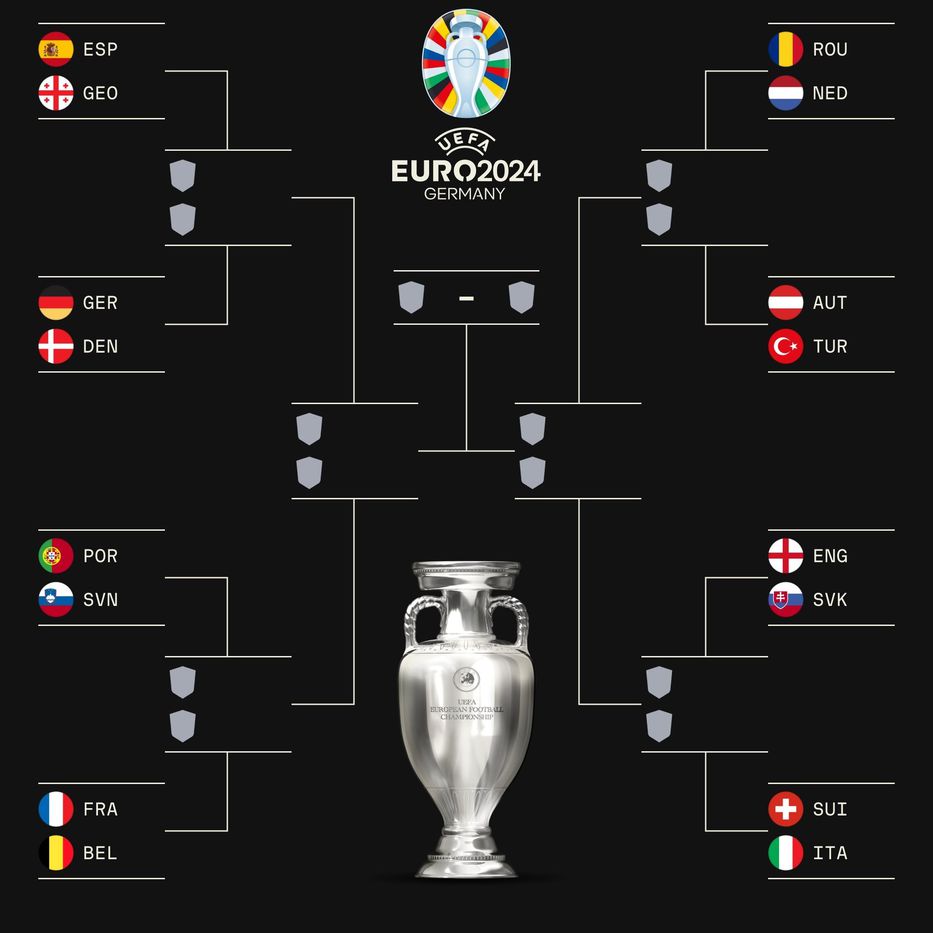 Imagan: Eurocopa