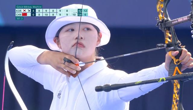 Definición de puntería