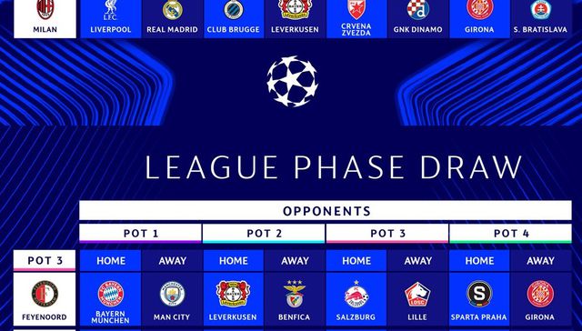 Para entenderte mejor