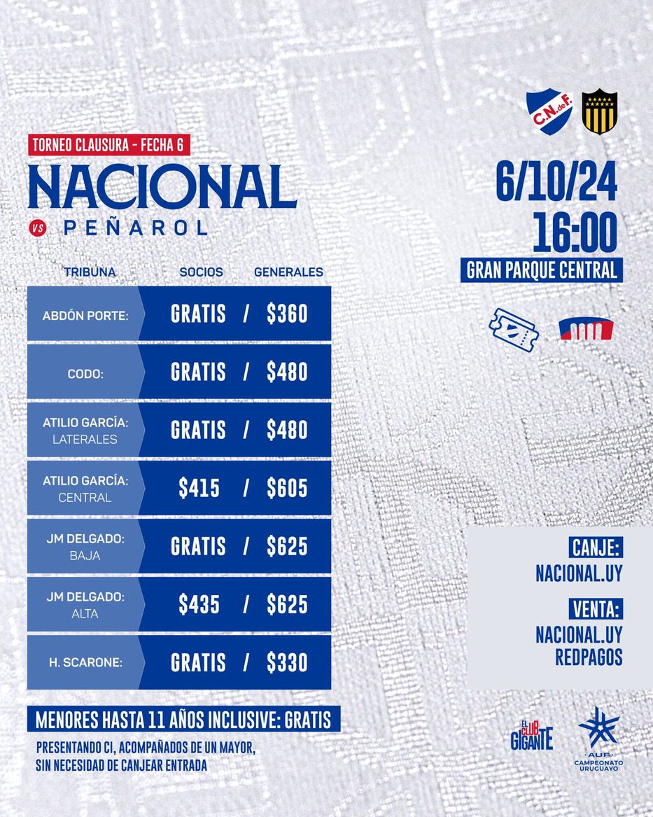 Foto: @Nacional