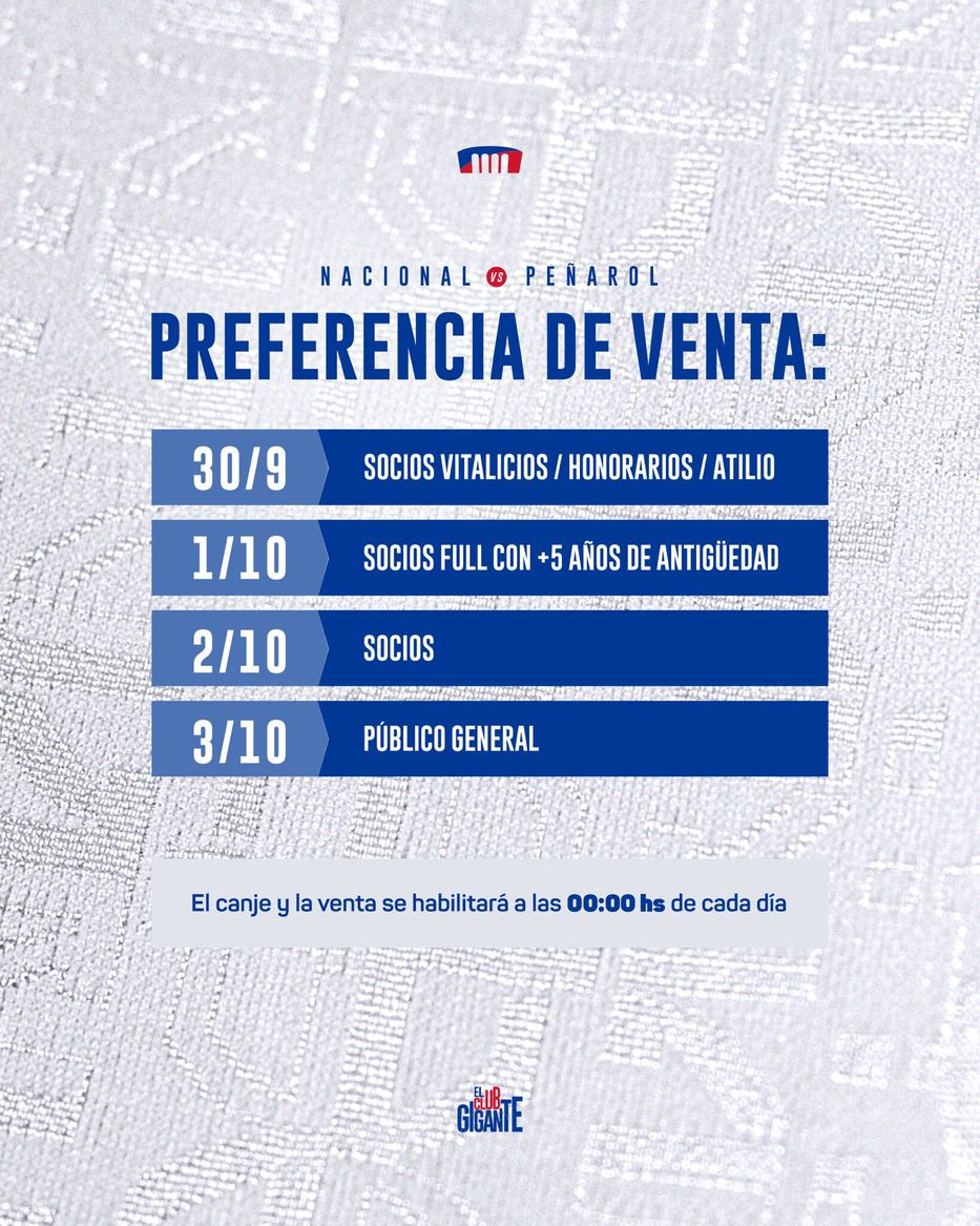 Foto: @Nacional