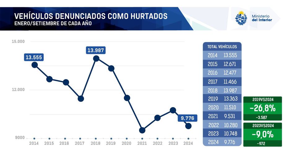 Cuenta de X de Nicolás Martinelli