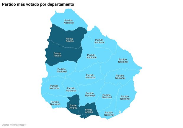 En azul departamentos en los que gana el FA y en celeste los que gana la coalición.