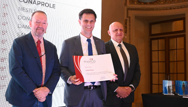 Conaprole entró en el Top 5 de las empresas con mejor reputación en Uruguay por cuarto año