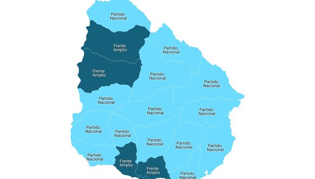 Lo territorial y lo nacional