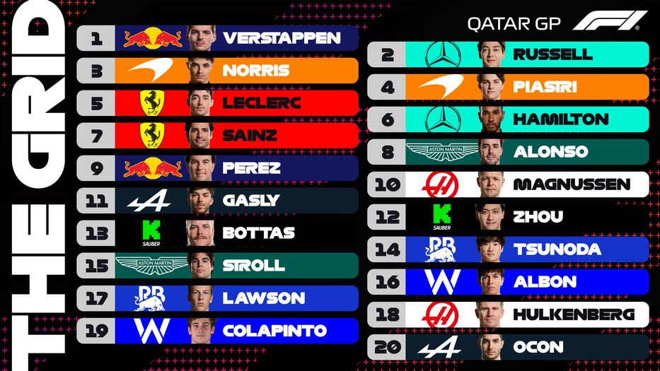 Foto: @F1