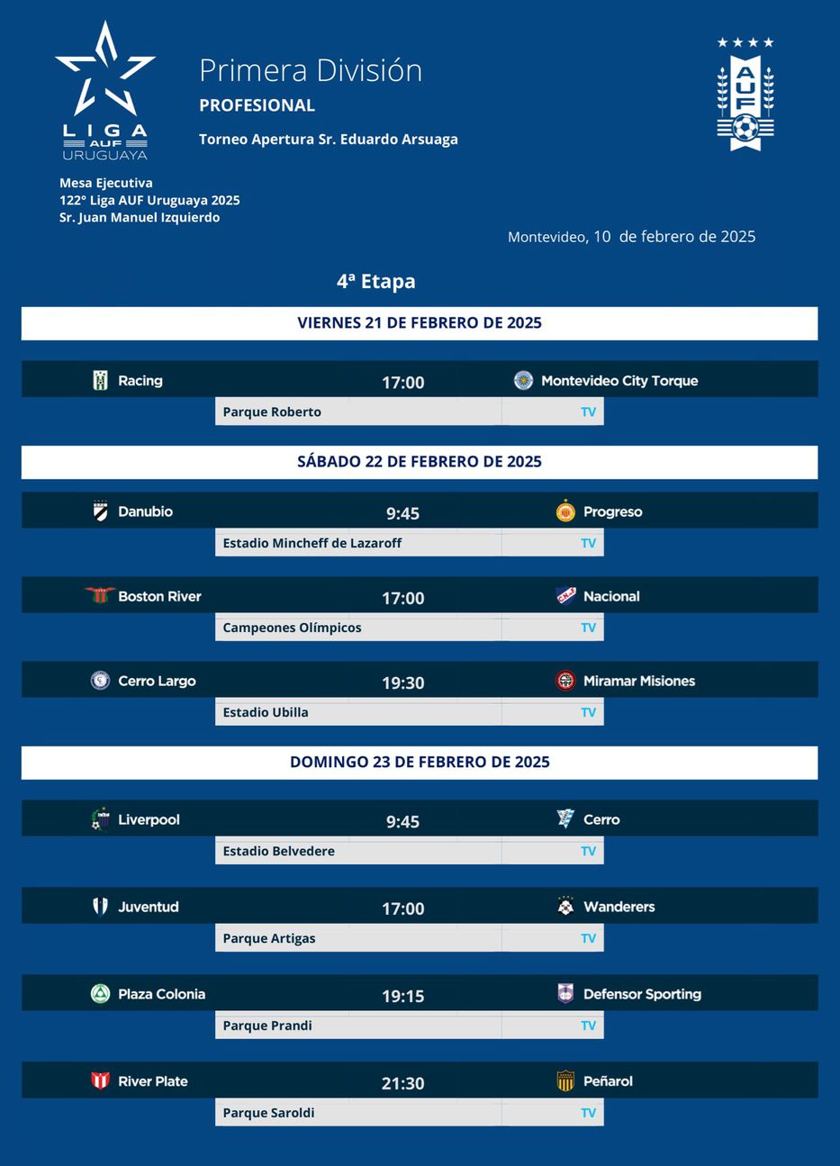 Foto: @CampeonatoAUF