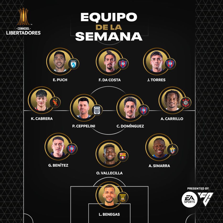 Foto: @Libertadores