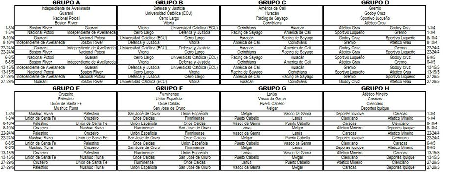 Copa Sudamericana