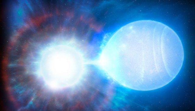 ¿Eso es cerca o lejos?