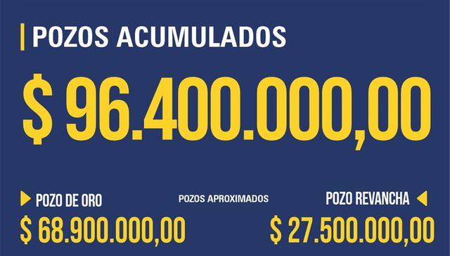 Cruzá los dedos