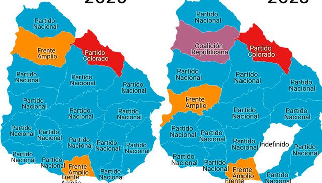 Antes y después