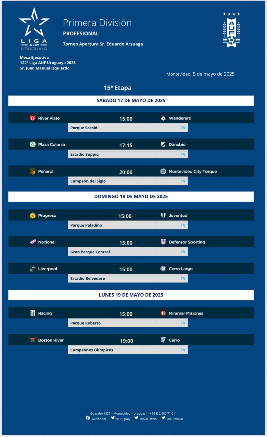 Fecha 15