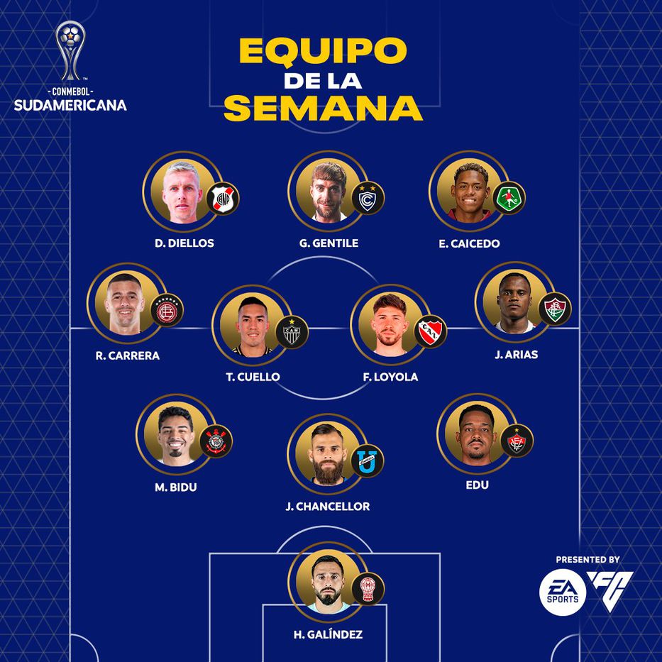 Foto: Conmebol