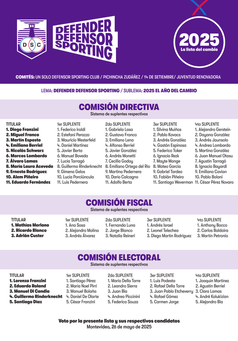 Lista 2025
