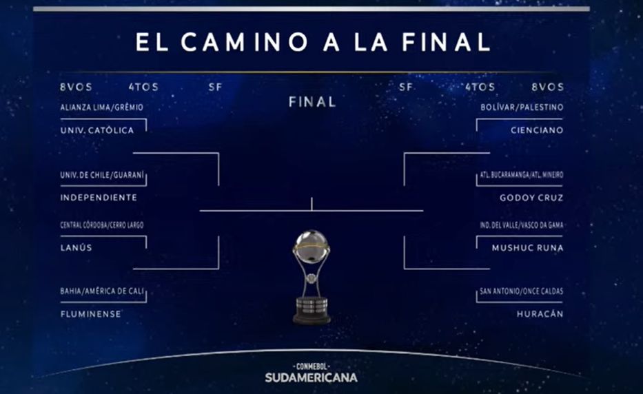 Captura Conmebol
