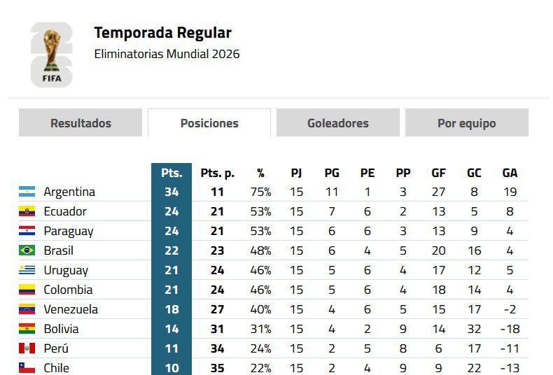 Foto: Prensa FutbolUy