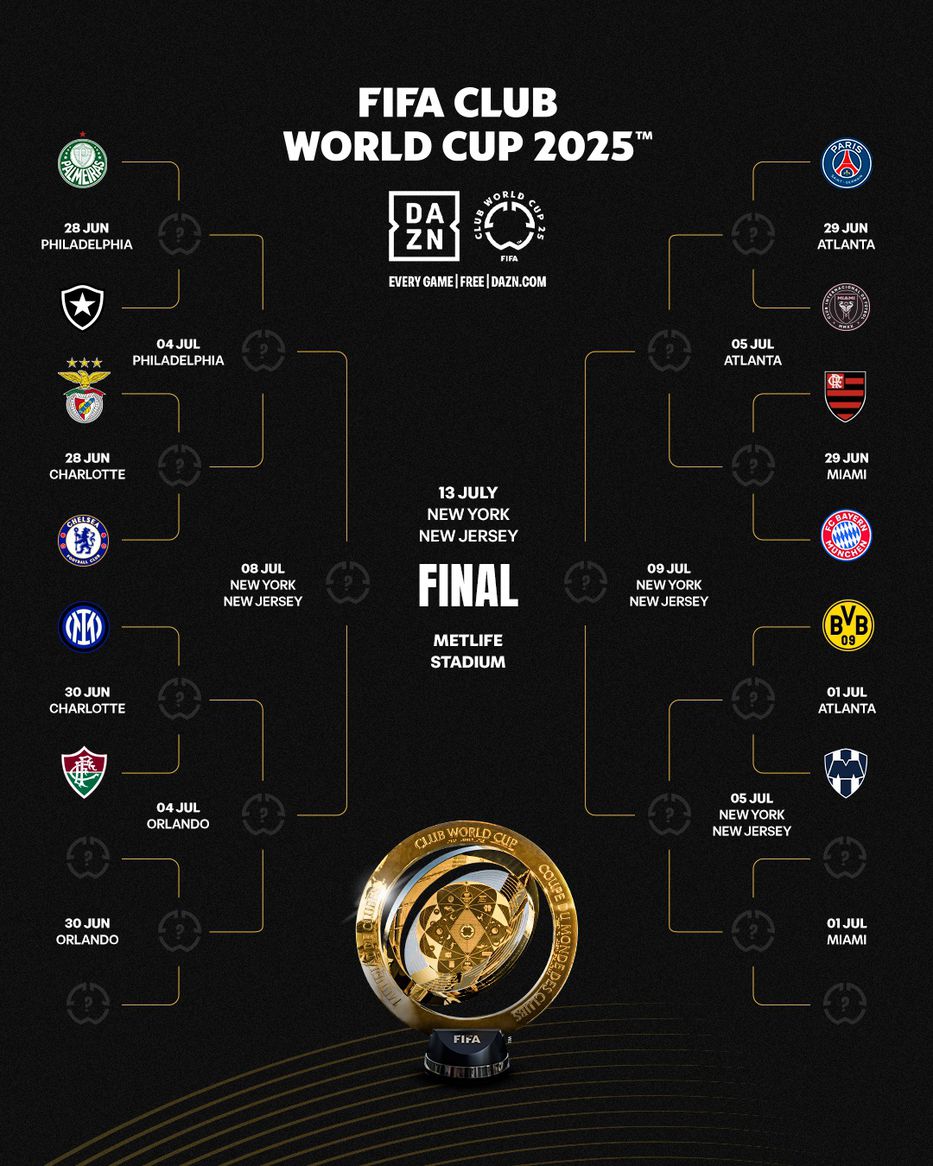 Foto: FIFA