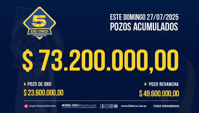 Llamando a la suerte